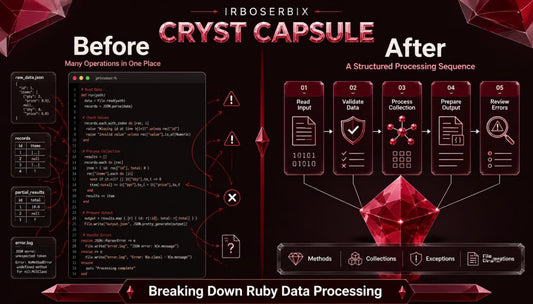 cryst capsule before after 